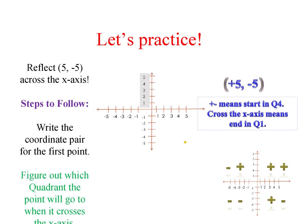 Objective The Student Will Be Able To Ppt Download Objective The Student Will Be Able To Ppt Download