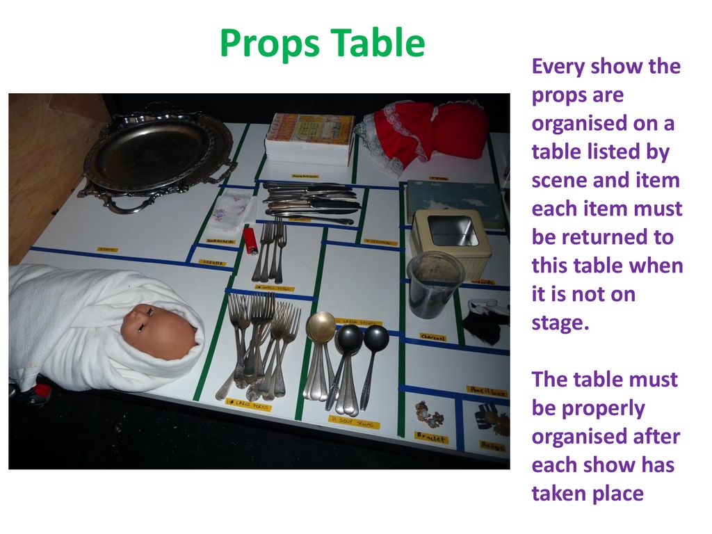https://slideplayer.com/slide/15091160/91/images/9/Props+Table+Every+show+the+props+are+organised+on+a+table+listed+by+scene+and+item..jpg