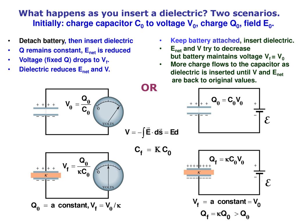 Overview Definition of Capacitance Calculating the Capacitance - ppt ...