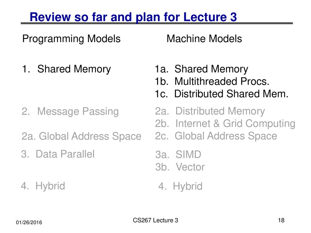 James Demmel CS 267: Introduction to Parallel Machines and Programming ...