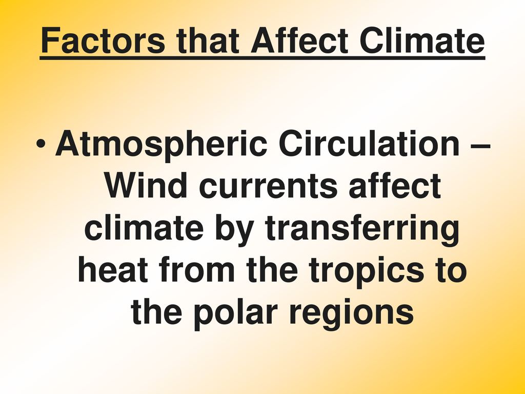 Weather versus Climate - ppt download