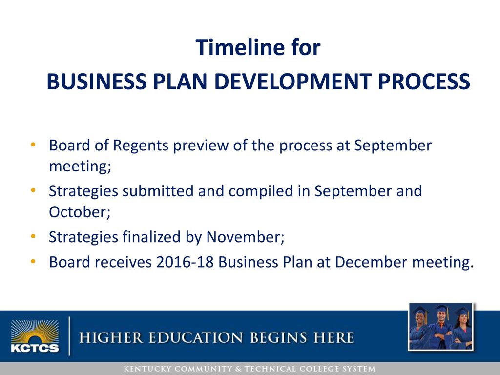 business plan development process