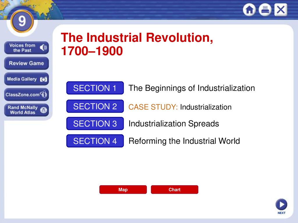 The Industrial Revolution, 1700–1900