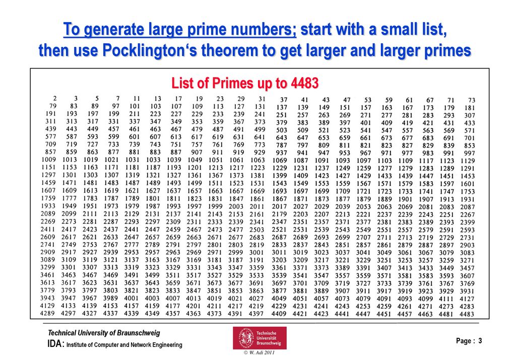 Mathematical background primes and gf ppt download