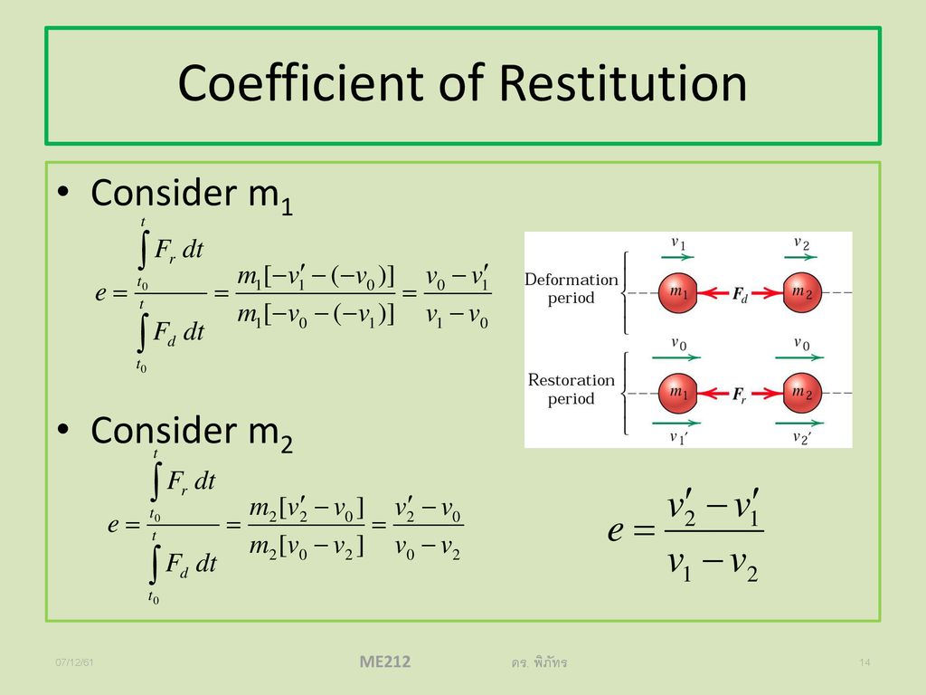 Impulse & Momentum. - ppt download