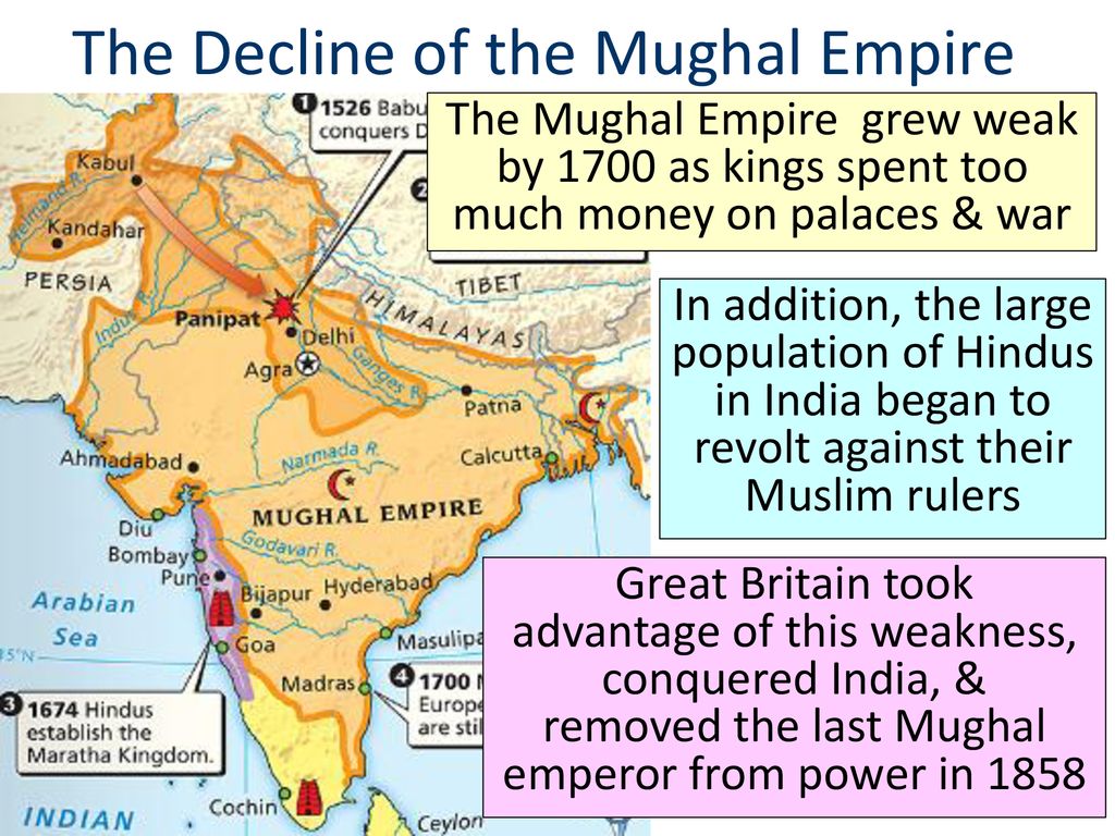 The+Decline+of+the+Mughal+Empire.jpg