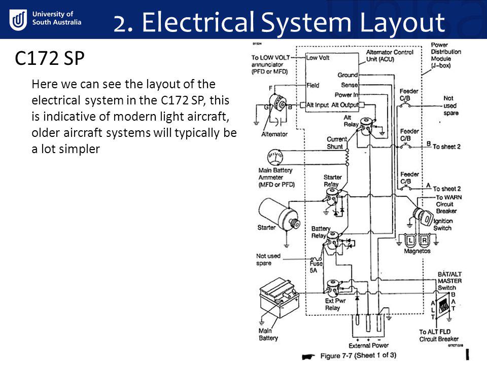 Electrical Systems Chapter Ppt