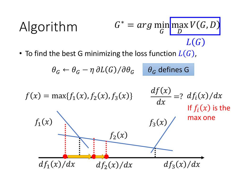 Theory Behind Gan Q Min Max Max Min Ppt Download Theory Behind Gan Q Min Max Max Min Ppt Download
