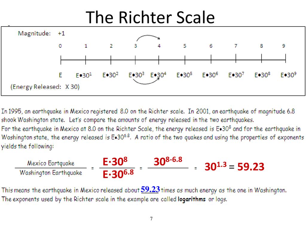 The Richter Scale E∙ = E∙