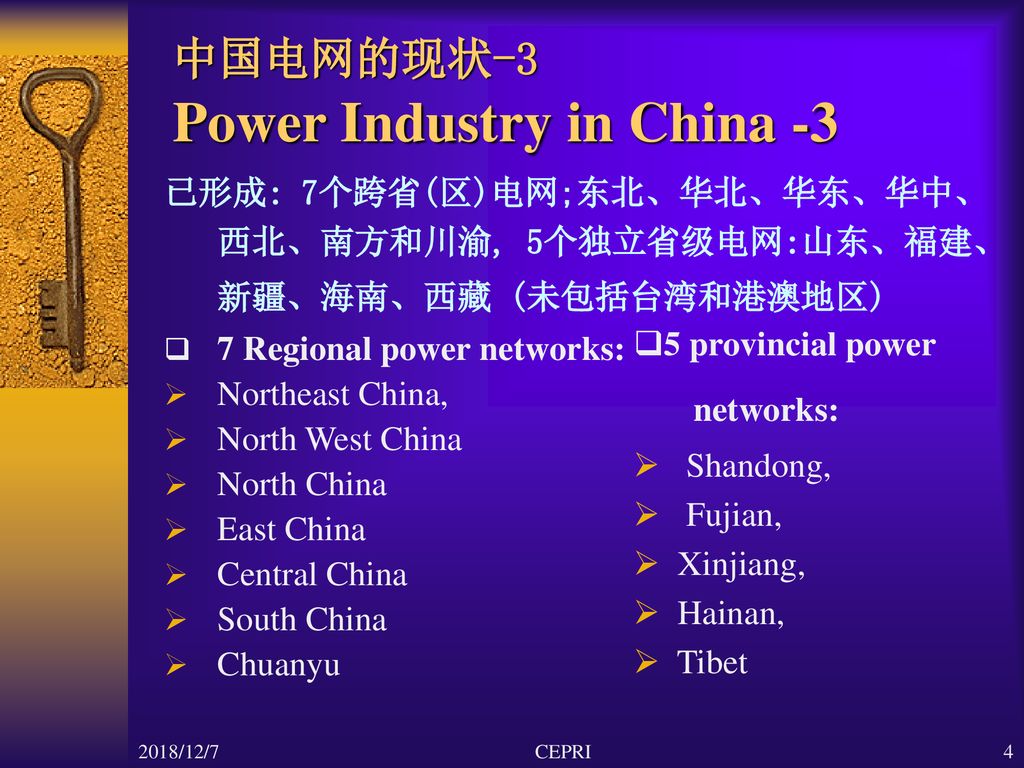 中国电网的现状-3 Power Industry in China -3