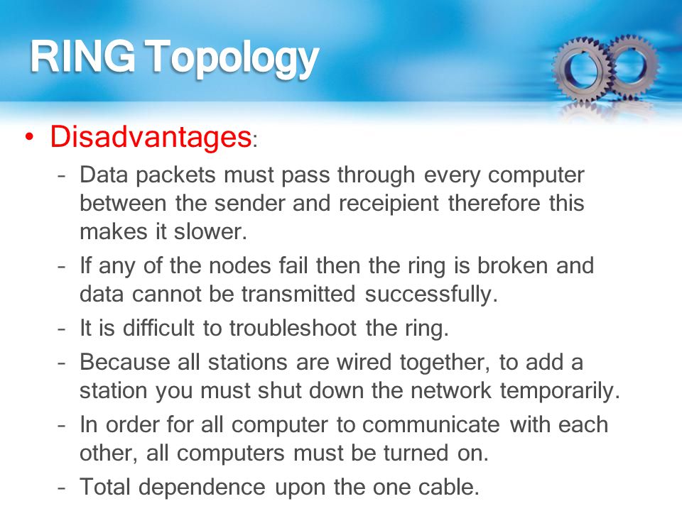 SOLVED: What are the main advantages and disadvantages for each type of network  topologies? Network topology Advantages Disadvantages Bus Ring Star Mesh  Question 2 Compare network devices: routers, modems, switches, hubs,  repeaters,