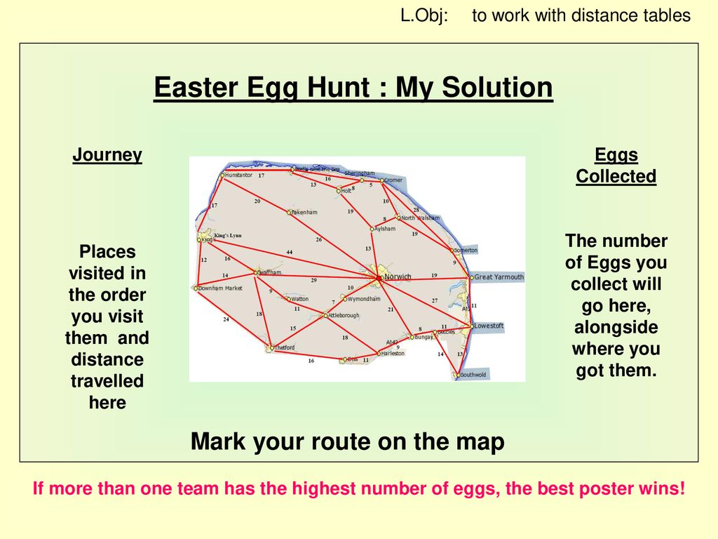 To Work With Distance Tables Ppt Download