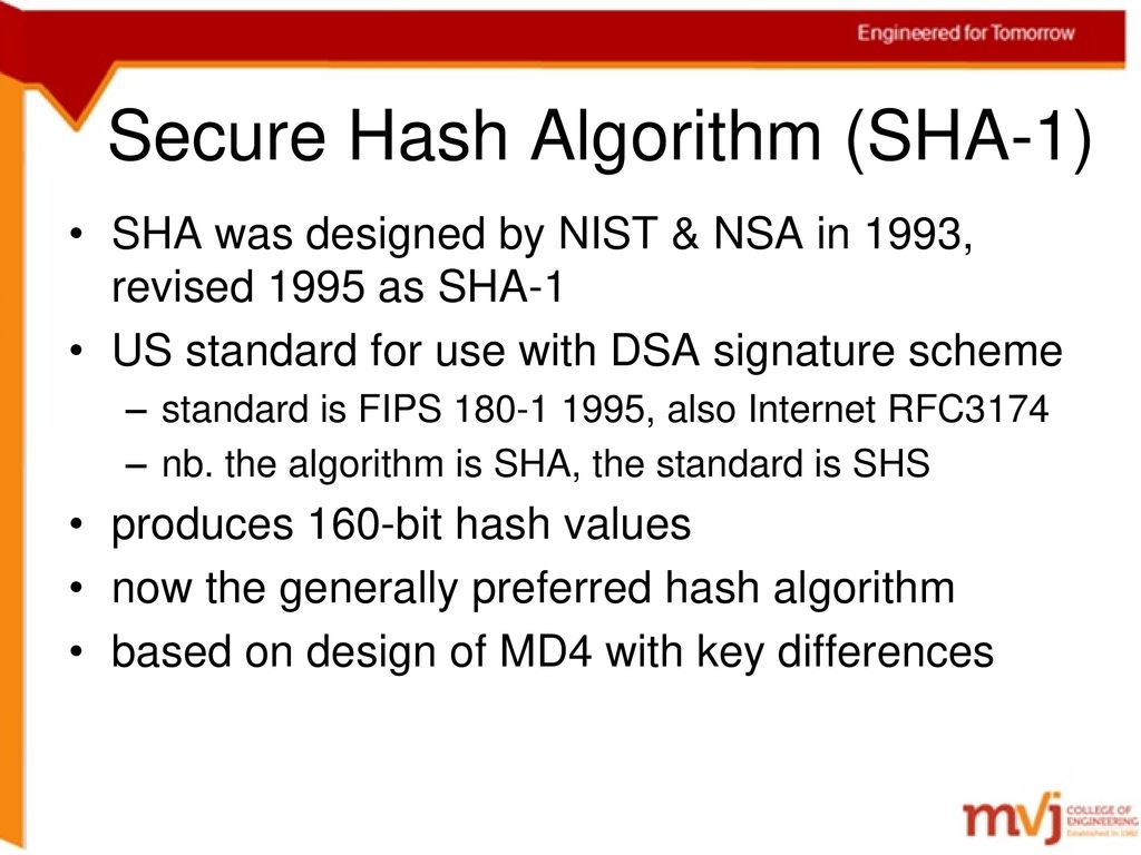 Secure Hash Algorithm (SHA-1)