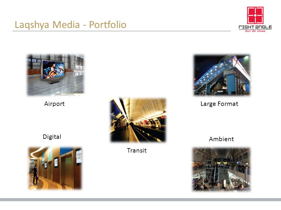 Laqshya Media - Portfolio