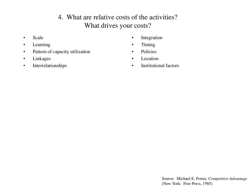 4. What are relative costs of the activities What drives your costs