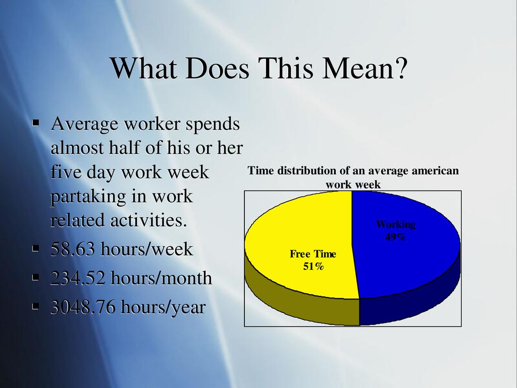 Sleep and the workplace ppt download