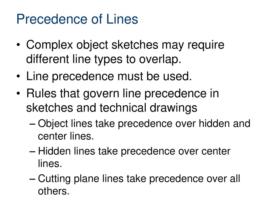 Precedence of Lines Complex object sketches may require different line types to overlap. Line precedence must be used.