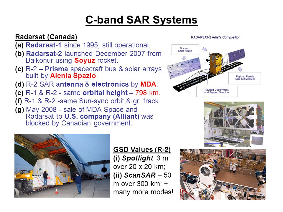 Current future. RADARSAT-2 Спутник. Канадский Спутник ДЗЗ РАДАРСАТ. SAR система. RADARSAT В 1995 Г..