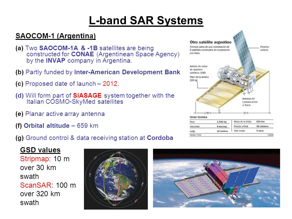 Current future. SAR система. SAR Спутник. GSD спутники. SAR Lupe Спутник.