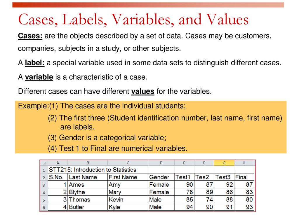 Objectives ips chapter 1 1 ppt download
