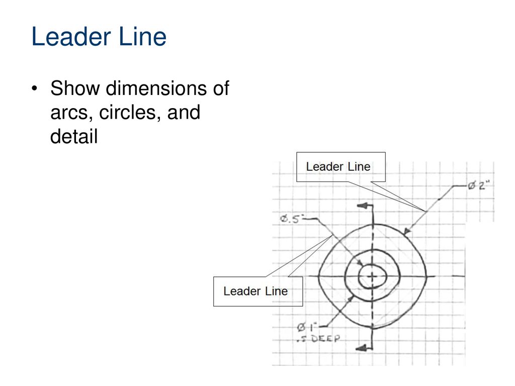 Leader Line Show dimensions of arcs, circles, and detail