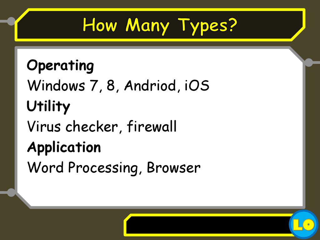 Unit r001 understanding computer systems ppt download