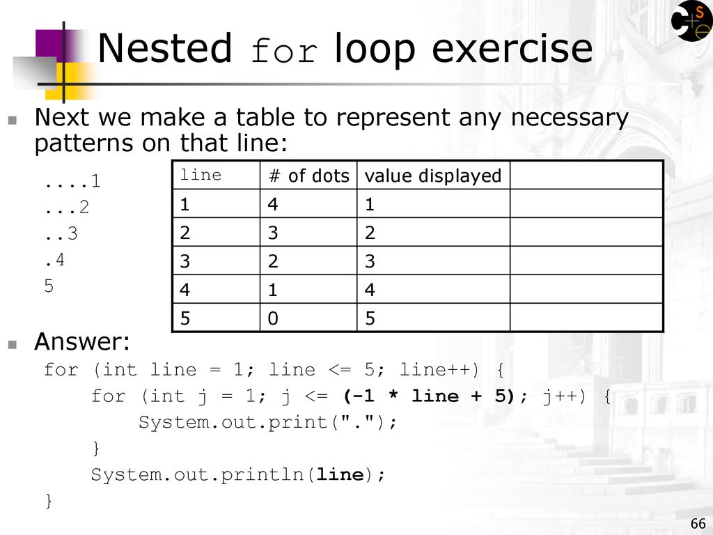 Building Java Programs - ppt download