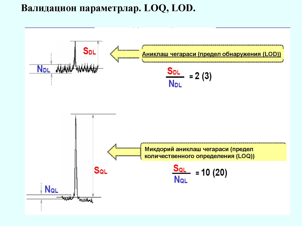 Количественный предел