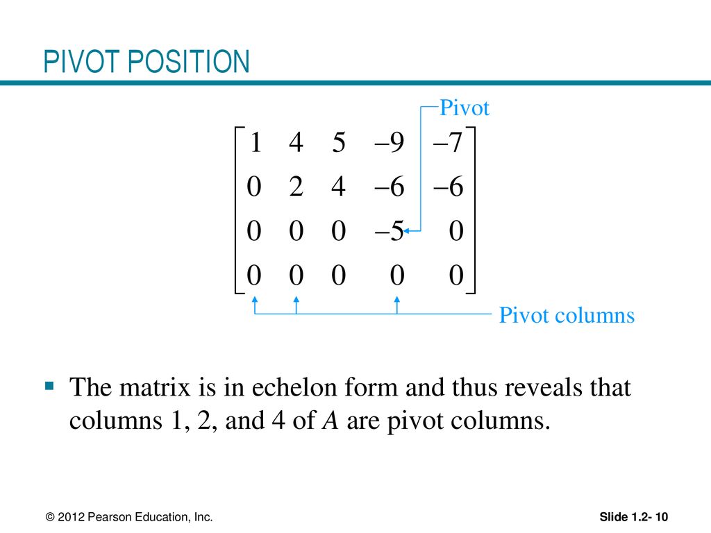 Linear Equations in Linear Algebra - ppt download