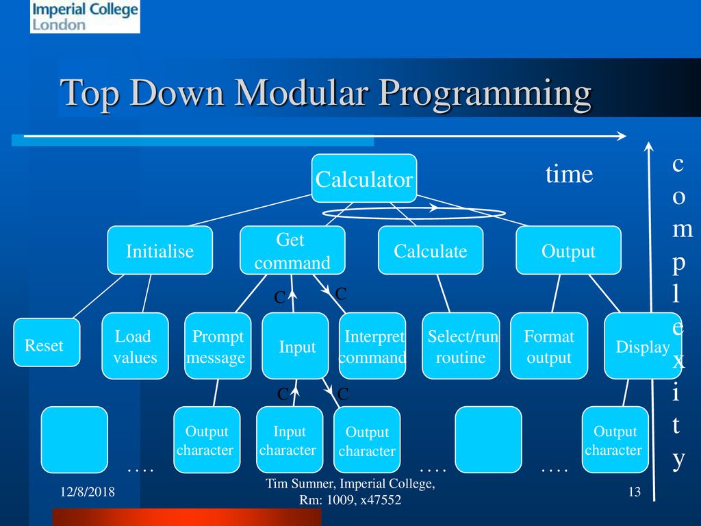 Tim Sumner, Imperial College, Rm: 1009, x ppt download