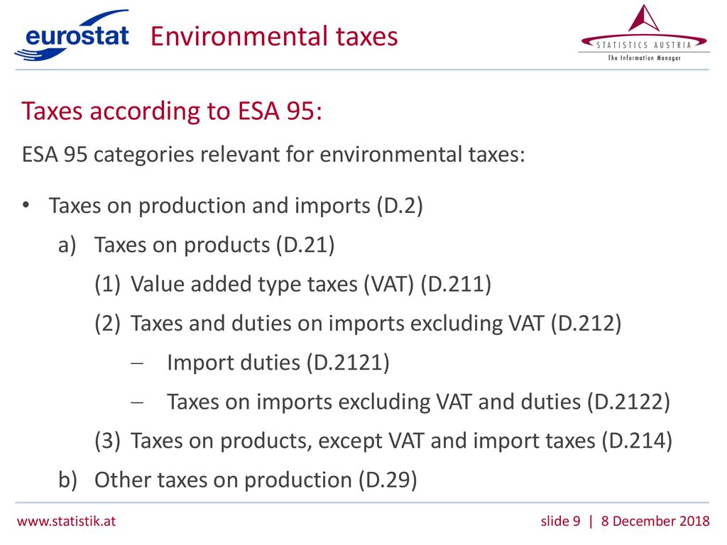 Environmental taxes Taxes according to ESA 95: