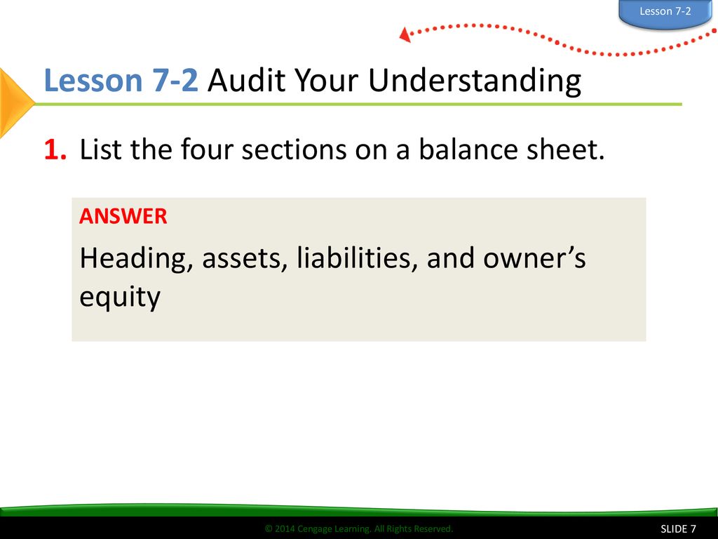 assignment audit your understanding 2 1 (practice)