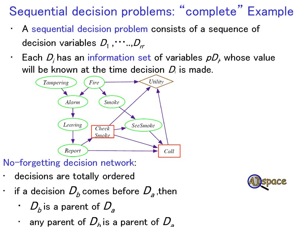Decision theory sequential decisions ppt download