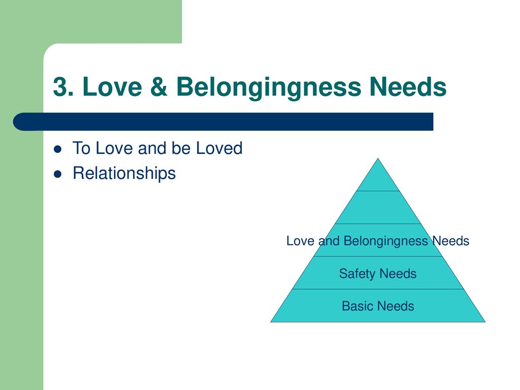 Maslow’s Hierarchy Of Needs - Ppt Download