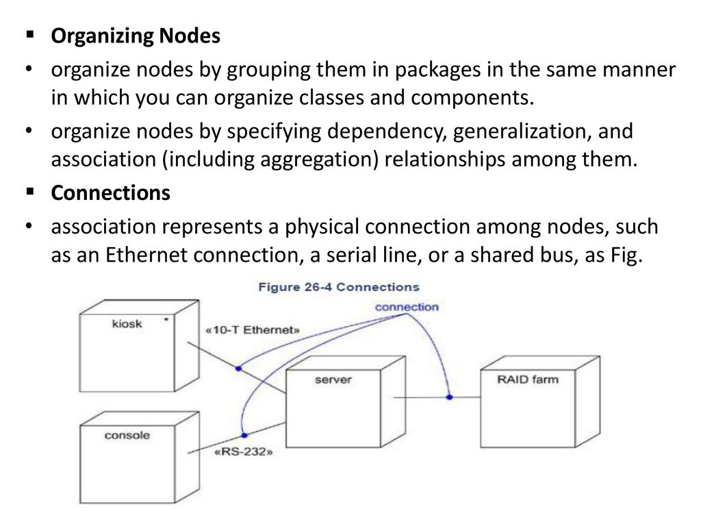Organizing Nodes organize nodes by grouping them in packages in the same manner in which you can organize classes and components.