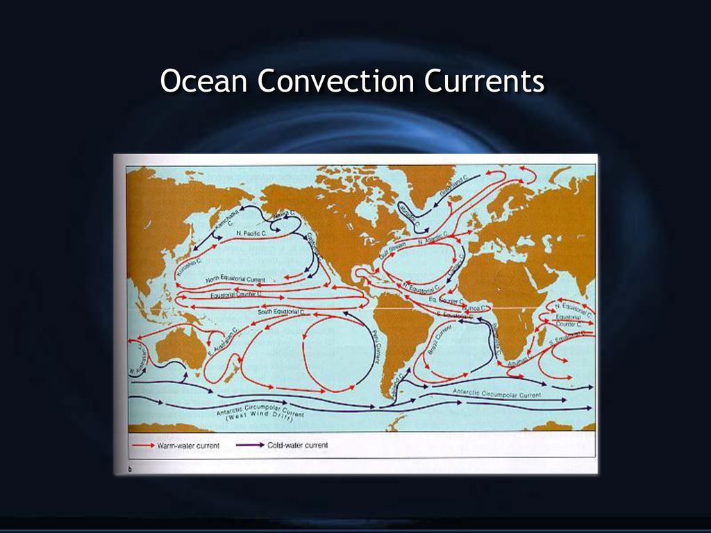 Thermodynamics!. - ppt download