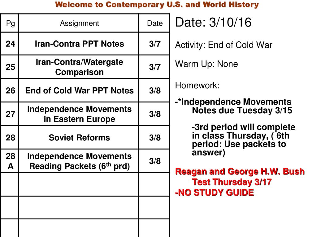 Date 3 9 16 Activity End Of Cold War Ppt Download