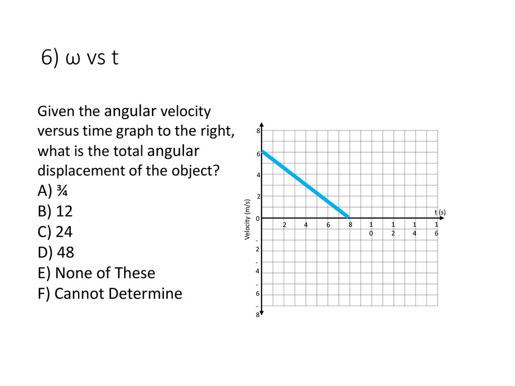 Show How The Rotational Kinematics Equation Are Just Greek Versions Of The Linear Kinematics Equations Ppt Download