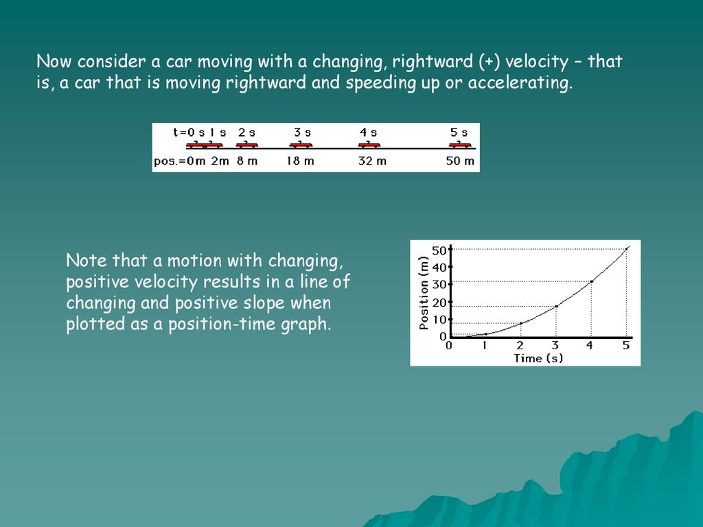 Describing Motion with Position Time Graphs, Overview & Methods - Video &  Lesson Transcript