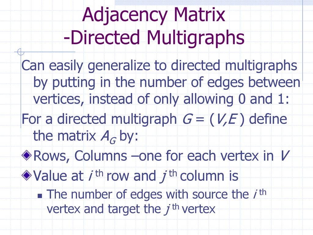 Graphs discrete structure cs ppt download