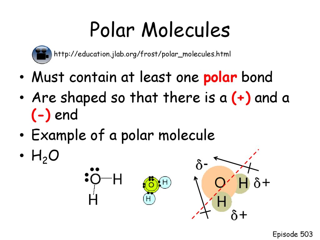 Real Molecule Shapes Any molecule containing only 2 atoms has a linear ...