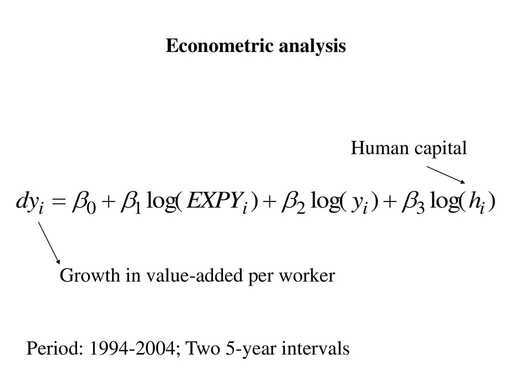 Econometric analysis Human capital. Growth in value-added per worker.