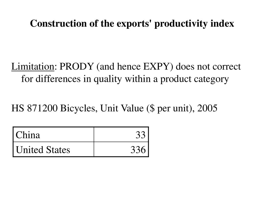 Construction of the exports productivity index