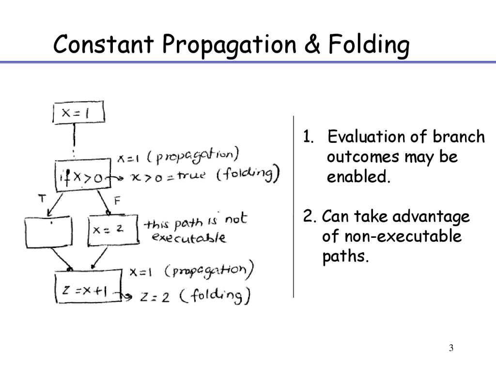 Cs 201 compiler construction ppt download