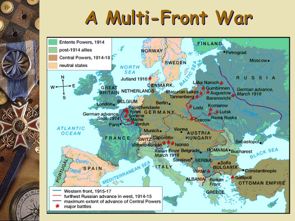 The Mediterranean Front - ppt download