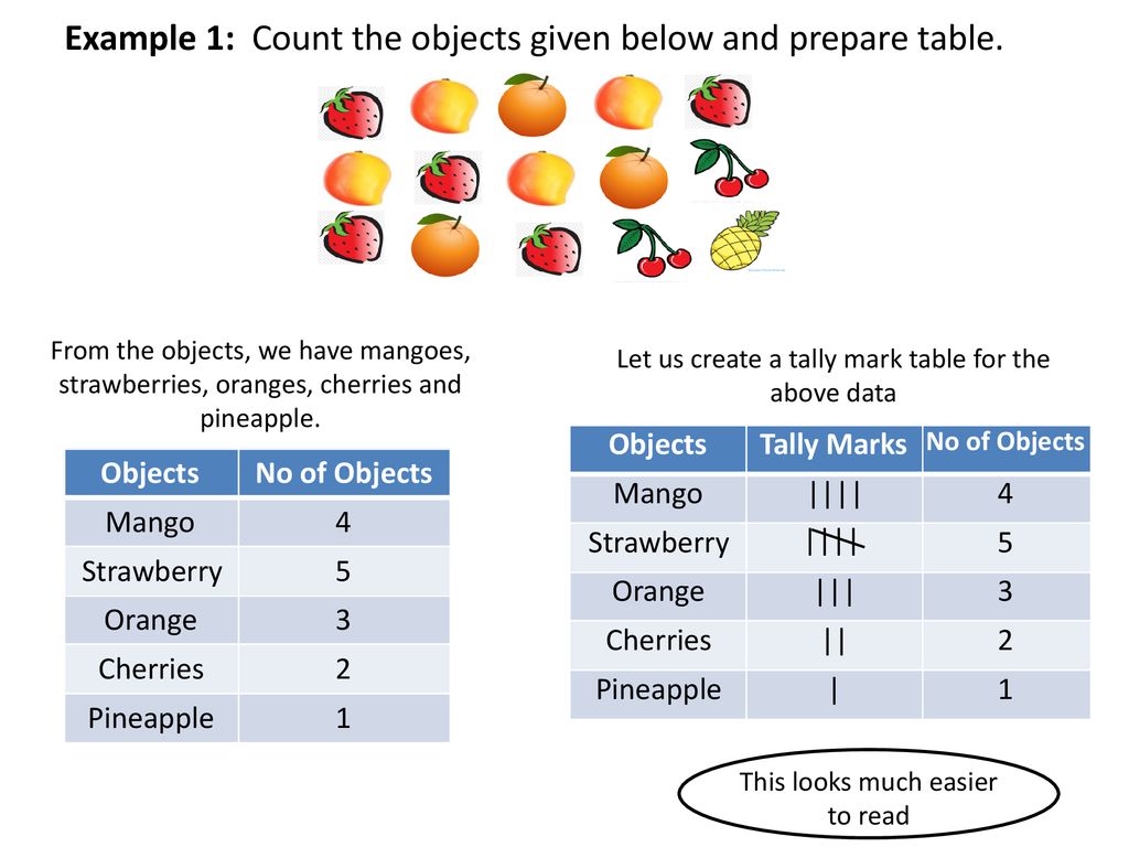 tally table for kids