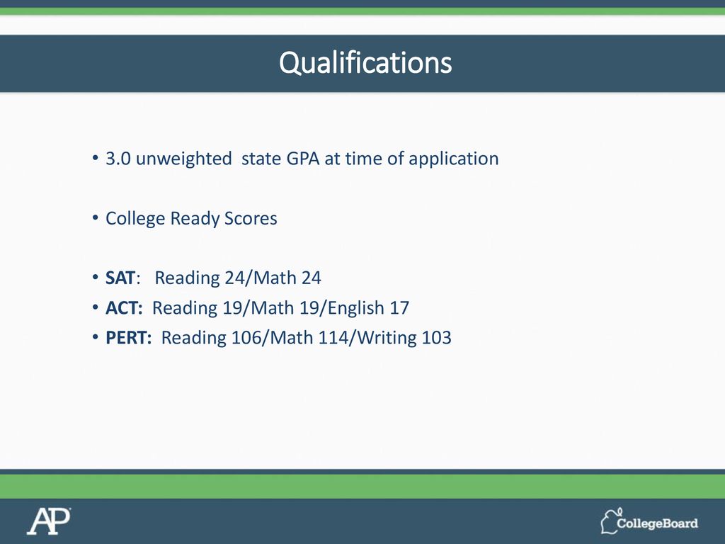 An Introduction To The Advanced Placement Program Ppt Download high-schools-uk-dual-credit-programs-student-and-academic-life