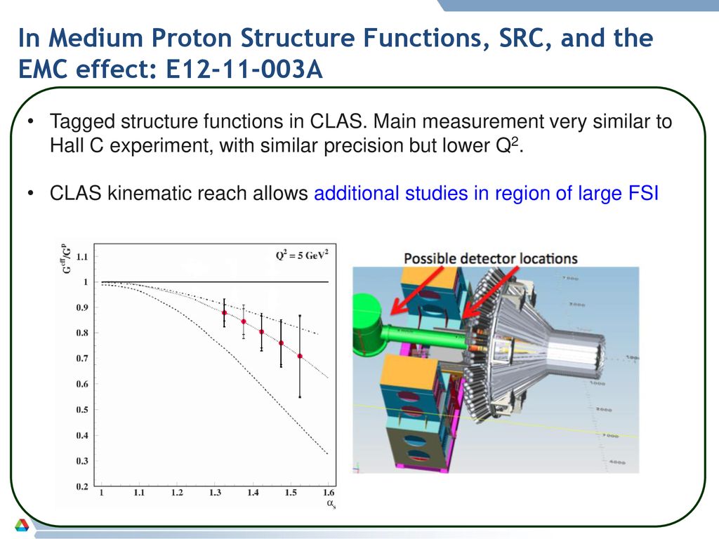 In Medium Proton Structure Functions, SRC, and the EMC effect: E A