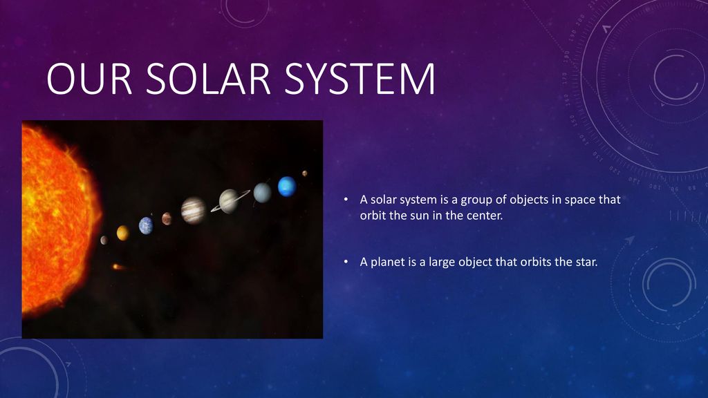 OUR SOLAR SYSTEM A solar system is a group of objects in space that orbit the sun in the center.