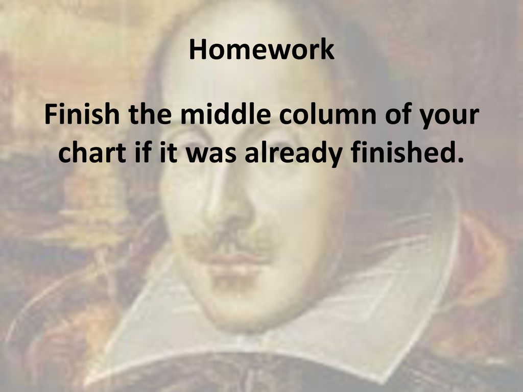 Finish the middle column of your chart if it was already finished.